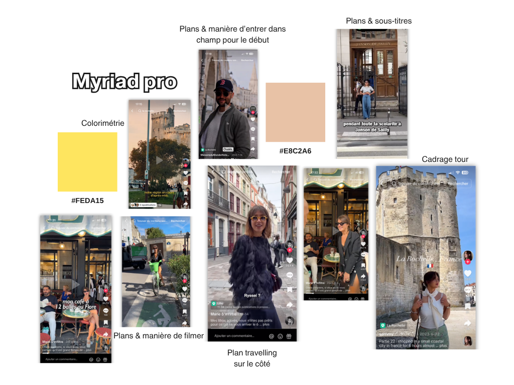 Moodboard EvaTravel